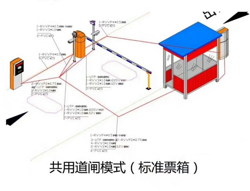 宁化县单通道模式停车系统